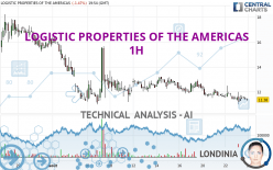 LOGISTIC PROPERTIES OF THE AMERICAS - 1H