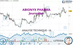 ABIONYX PHARMA - Journalier