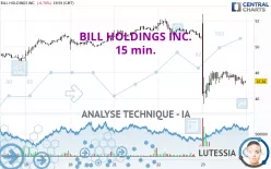 BILL HOLDINGS INC. - 15 min.