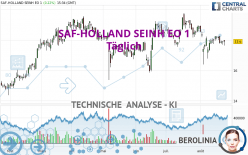 SAF-HOLLAND SEINH EO 1 - Täglich