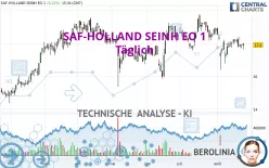 SAF-HOLLAND SEINH EO 1 - Journalier