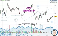 ADP - Journalier