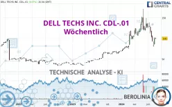 DELL TECHS INC. CDL-.01 - Wöchentlich