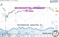 MICROSOFTDL-.00000625 - 15 min.