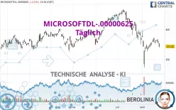 MICROSOFTDL-.00000625 - Täglich