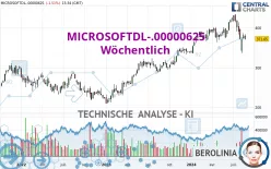 MICROSOFTDL-.00000625 - Wöchentlich