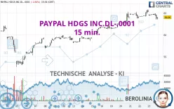 PAYPAL HDGS INC.DL-.0001 - 15 min.