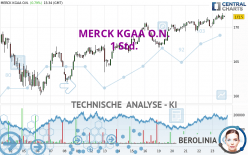 MERCK KGAA O.N. - 1 Std.