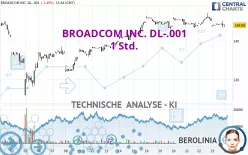 BROADCOM INC. DL-.001 - 1 Std.