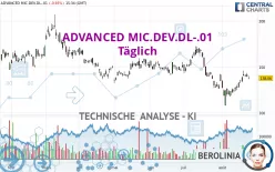 ADVANCED MIC.DEV.DL-.01 - Täglich