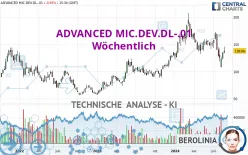 ADVANCED MIC.DEV.DL-.01 - Wöchentlich