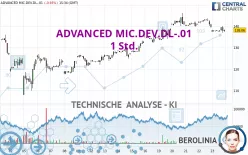 ADVANCED MIC.DEV.DL-.01 - 1 Std.