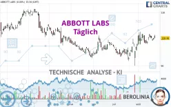 ABBOTT LABS - Täglich