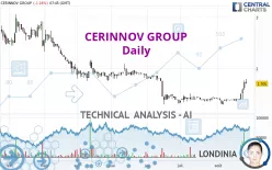 CERINNOV GROUP - Journalier