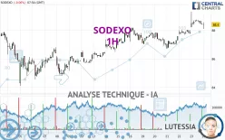 SODEXO - 1H