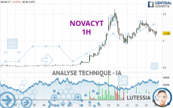 NOVACYT - 1 Std.