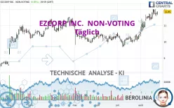 EZCORP INC.  NON-VOTING - Täglich