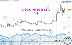 CIBOX INTER A CTIV - 1H