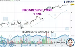 PROGRESSIVE CORP. - 1 Std.