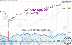 CATANA GROUP - 1H