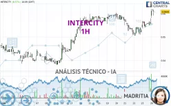 INTERCITY - 1H