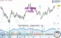 ACCIONA - Journalier