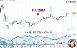 FLUIDRA - 1H