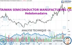 TAIWAN SEMICONDUCTOR MANUFACTURING CO. - Hebdomadaire