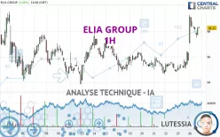 ELIA GROUP - 1H