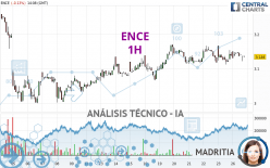 ENCE - 1H