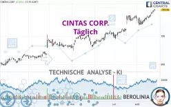 CINTAS CORP. - Journalier