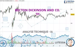 BECTON DICKINSON AND CO. - 1H