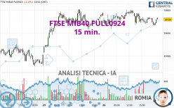 FTSE MIB40 FULL0924 - 15 min.