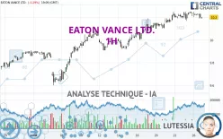 EATON VANCE LTD. - 1H