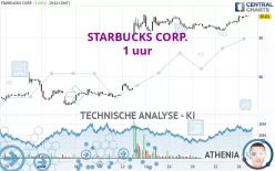 STARBUCKS CORP. - 1 uur