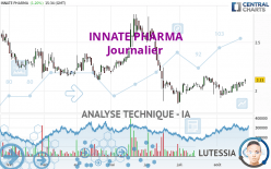 INNATE PHARMA - Journalier