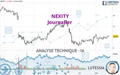 NEXITY - Journalier