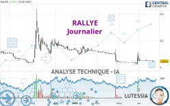 RALLYE - Journalier