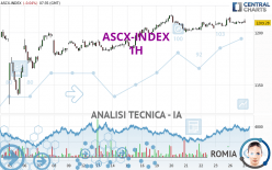 ASCX-INDEX - 1H