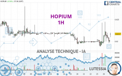 HOPIUM - 1H