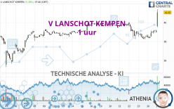 V LANSCHOT KEMPEN - 1 uur