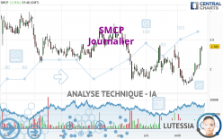 SMCP - Journalier