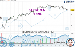 SAP SE O.N. - 1 Std.