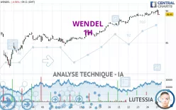 WENDEL - 1H