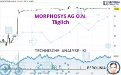 MORPHOSYS AG O.N. - Journalier