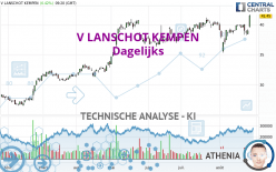 V LANSCHOT KEMPEN - Dagelijks