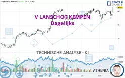 V LANSCHOT KEMPEN - Dagelijks