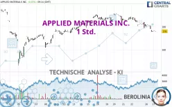 APPLIED MATERIALS INC. - 1H