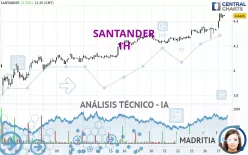 SANTANDER - 1H