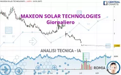 MAXEON SOLAR TECHNOLOGIES - Giornaliero